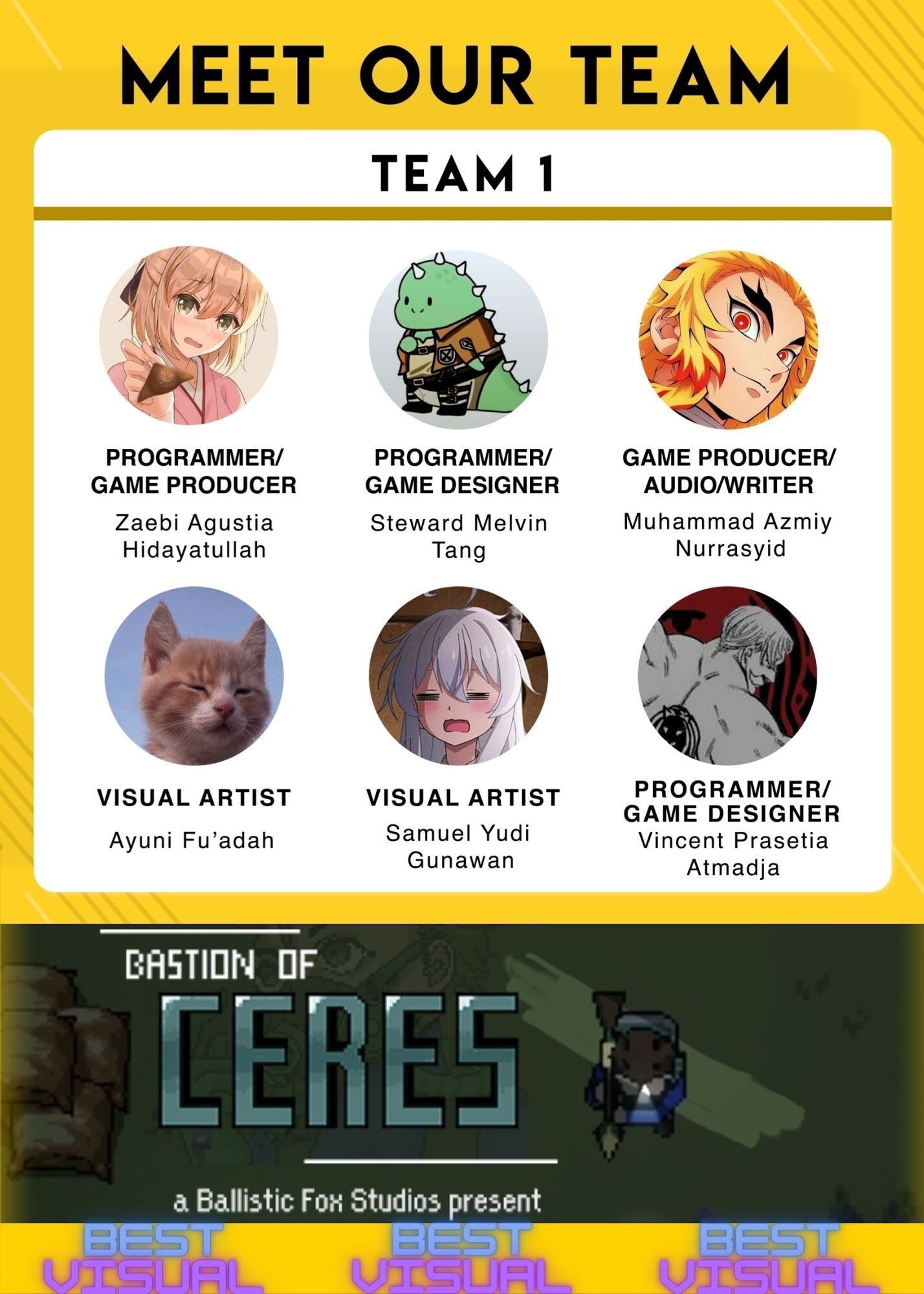 Certi Bastion Winner